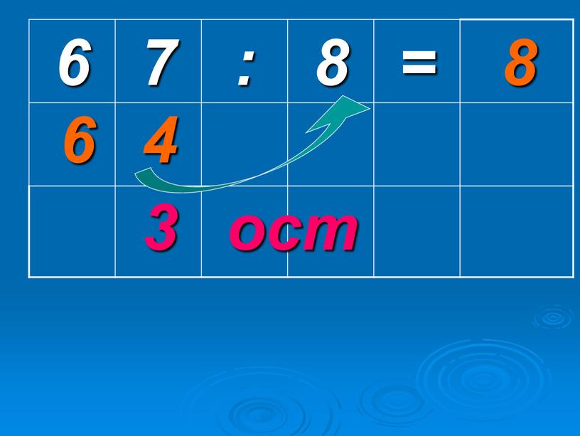 6 7 : 8 = 3 4 6 8 ост