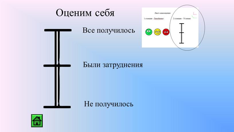 Оценим себя Все получилось Были затруднения