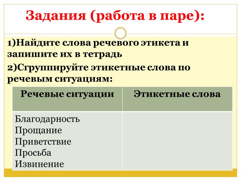 Задания (работа в паре): 1)Найдите слова речевого этикета и запишите их в тетрадь 2)Сгруппируйте этикетные слова по речевым ситуациям: