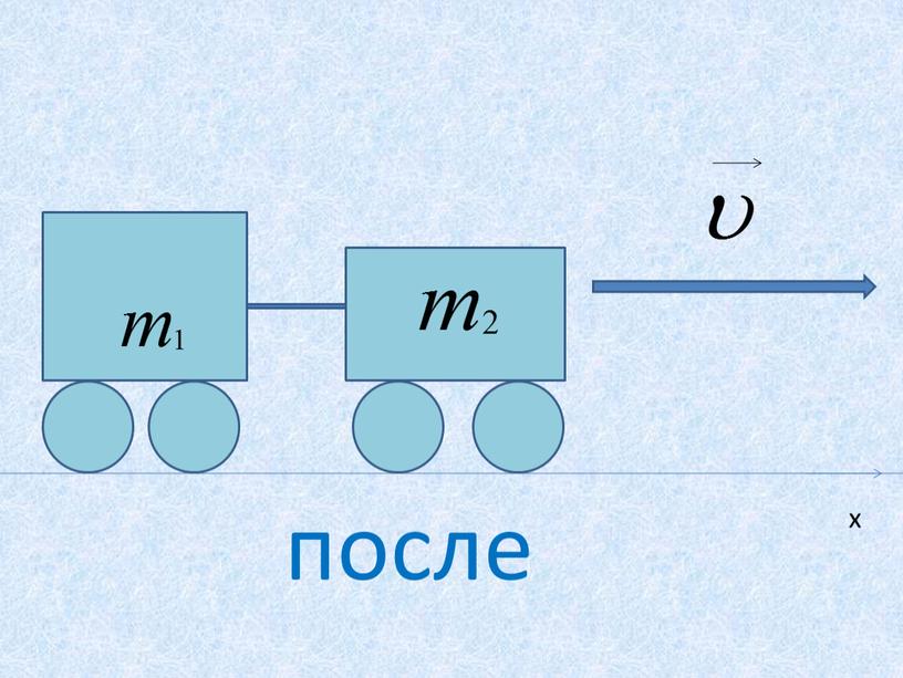 после х