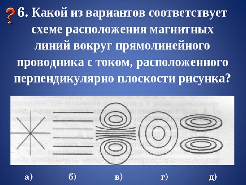 Презентация по физике 9 класс по теме " Магнитное поле.Однородное и неоднородное магнитное поле".