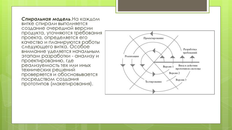 Спиральная модель .На каждом витке спирали выполняется создание очередной версии продукта, уточняются требования проекта, определяется его качество и планируются работы следующего витка