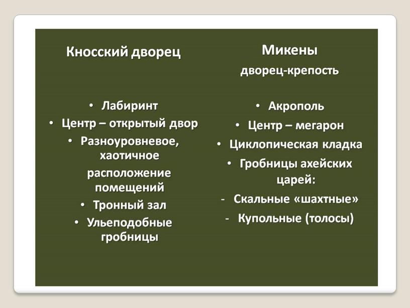 Презентация по теме "Ахейская Греция"  урок в 5 классе