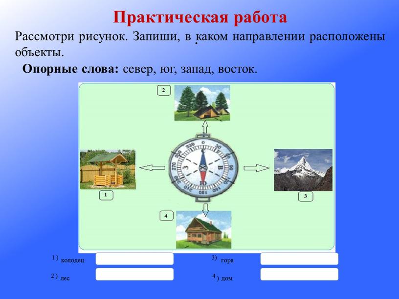 Рассмотри рисунок запиши в каком направлении расположены объекты опорные слова север юг запад восток