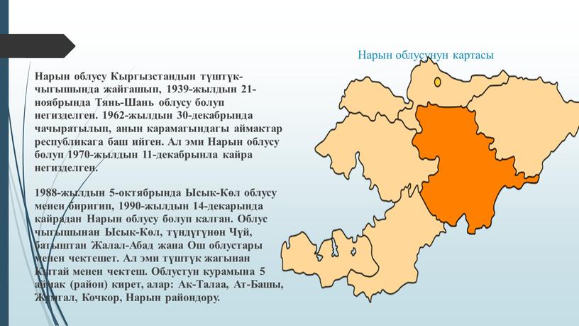 Нарын облусунун картасы Нарын облусу