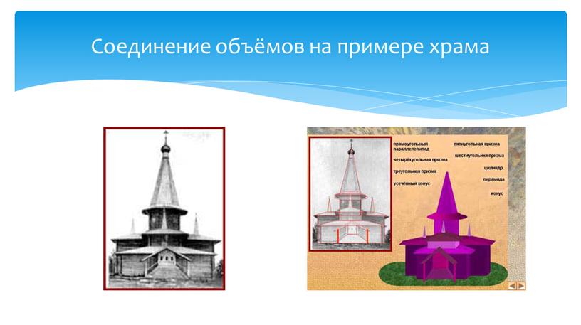 Соединение объёмов на примере храма