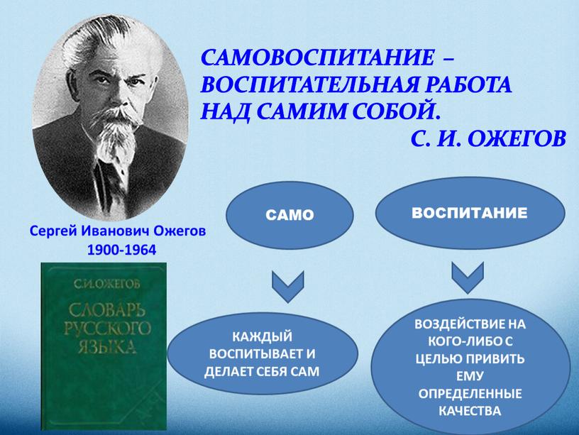 САМОВОСПИТАНИЕ – ВОСПИТАТЕЛЬНАЯ