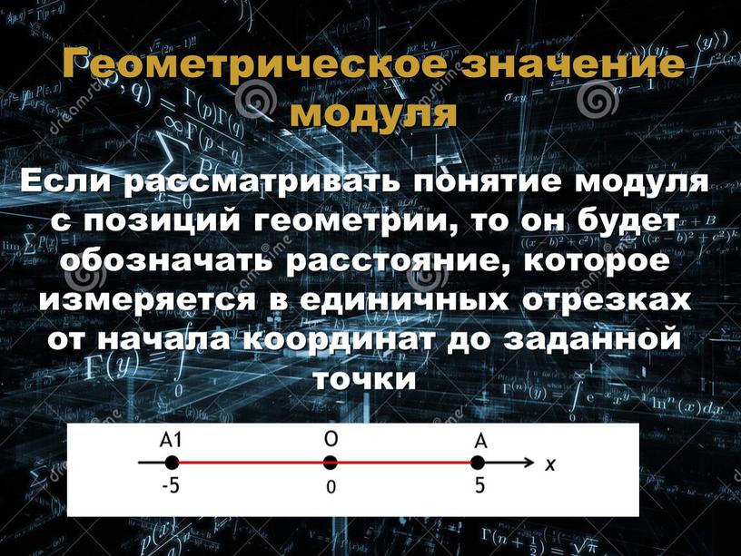 Геометрическое значение модуля