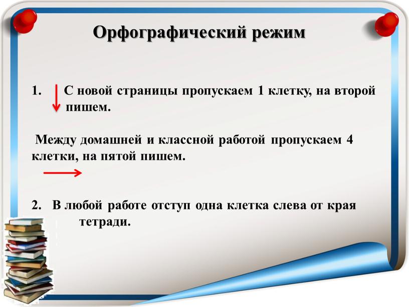 Орфографический режим С новой страницы пропускаем 1 клетку, на второй пишем