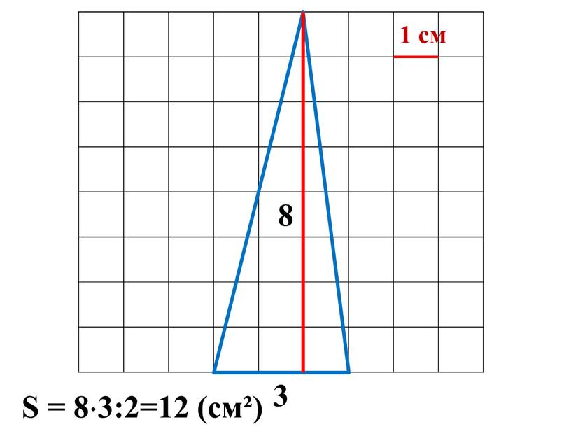 1 см 8 3 S = 83:2=12 (cм²)