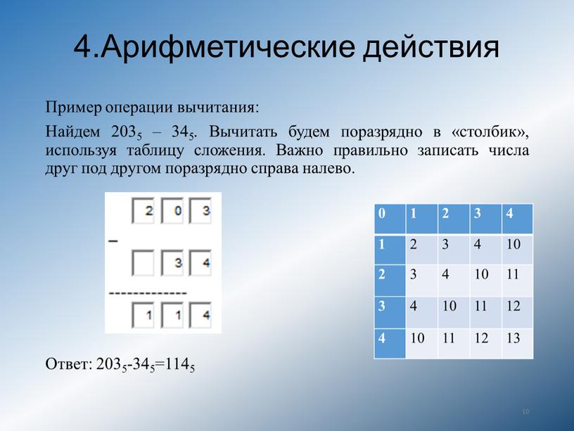 Арифметические действия Пример операции вычитания: