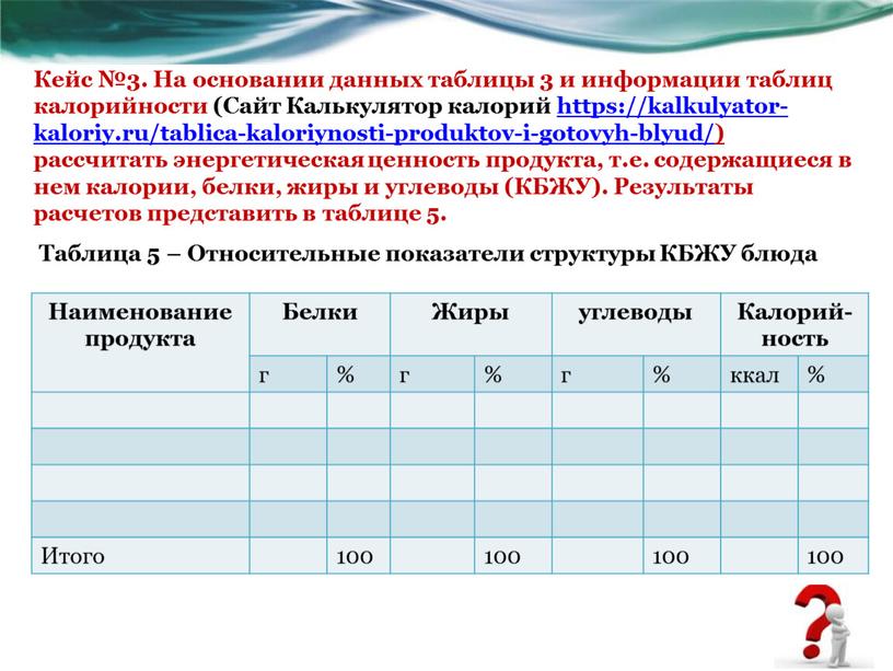 Кейс №3. На основании данных таблицы 3 и информации таблиц калорийности (Сайт