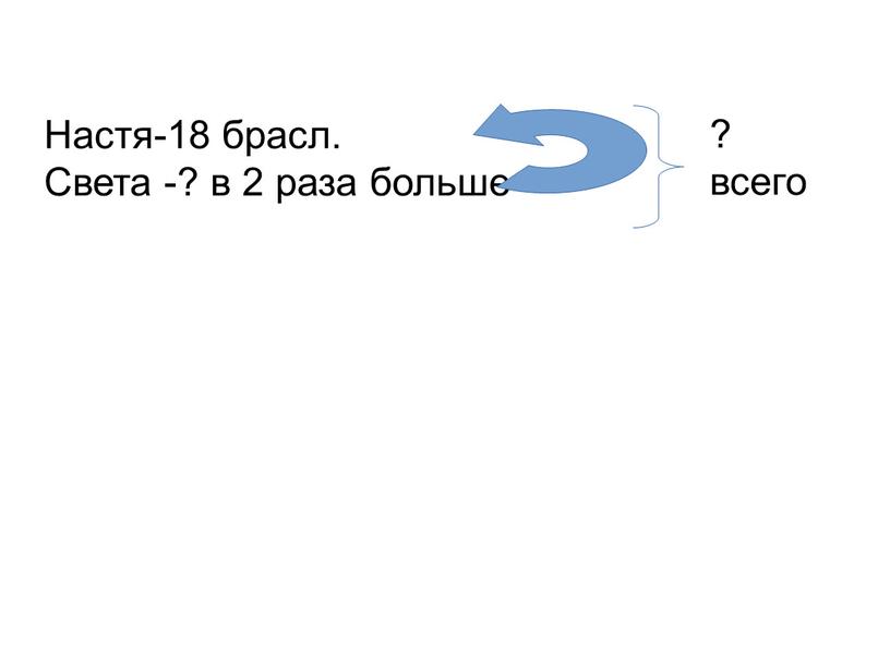 Настя-18 брасл. Света -? в 2 раза больше ? всего