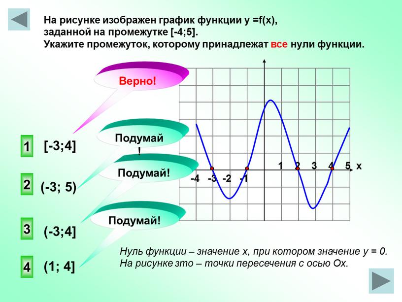 На рисунке изображен график функции у =f(x), заданной на промежутке [-4;5]