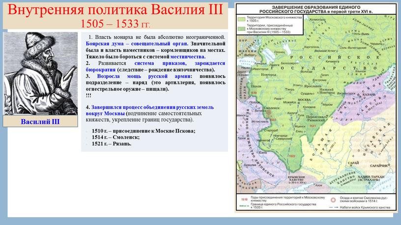 Внутренняя политика Василия III 1505 – 1533