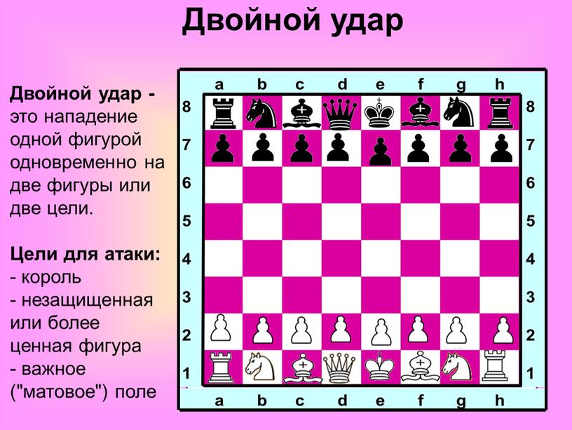 Двойной удар Двойной удар - это нападение одной фигурой одновременно на две фигуры или две цели