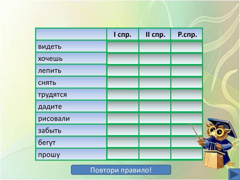 I спр. II спр. Р.спр. видеть + хочешь + лепить + снять + трудятся + дадите + рисовали + забыть бегут + прошу +