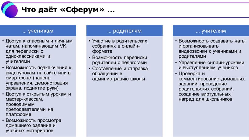 Что даёт «Сферум» …