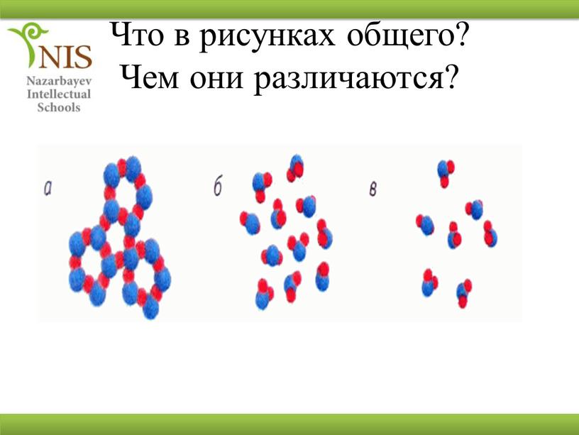 Что в рисунках общего? Чем они различаются?