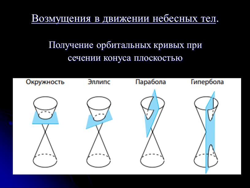 Возмущения в движении небесных тел