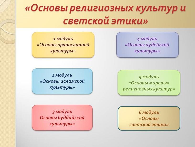 "Особенности преподавания ОРКСЭ  в 4 классе»