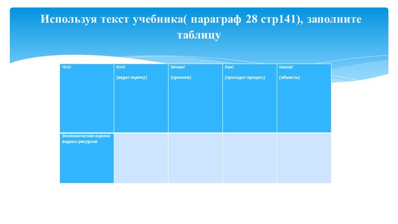 Что? Кто? (ведет оценку) Зачем? (причина)