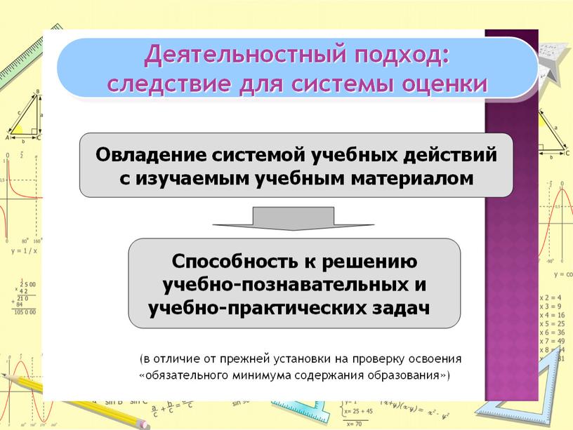 Реализация системно-деятельностного подхода в начальной школе на примере математики по учебникам Л.Г. Петерсон