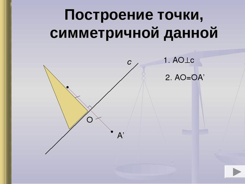 Презентация к уроку "осевая Симметрия"