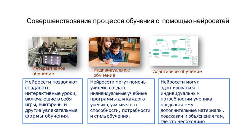 Совершенствование процесса обучения с помощью нейросетей