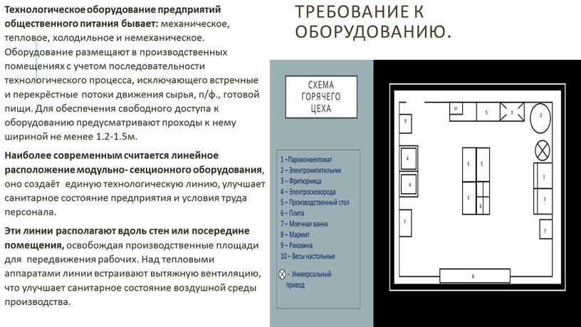 Требование к оборудованию. Технологическое оборудование предприятий общественного питания бывает: механическое, тепловое, холодильное и немеханическое