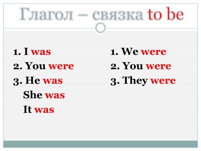 Глагол – связка to be 1. I was 2