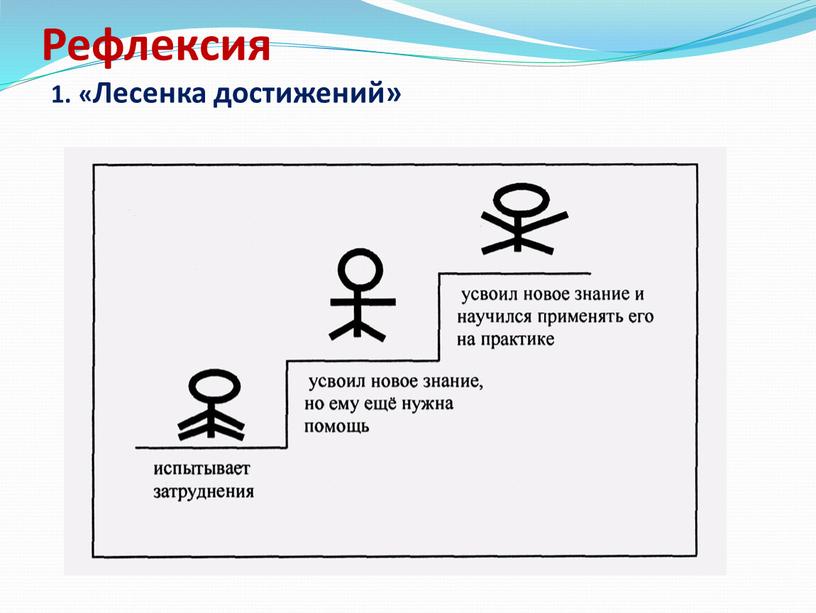 Рефлексия 1. «Лесенка достижений»