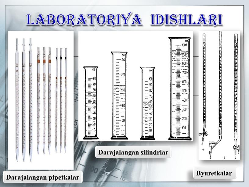 Laboratoriya idishlari Darajalangan pipetkalar