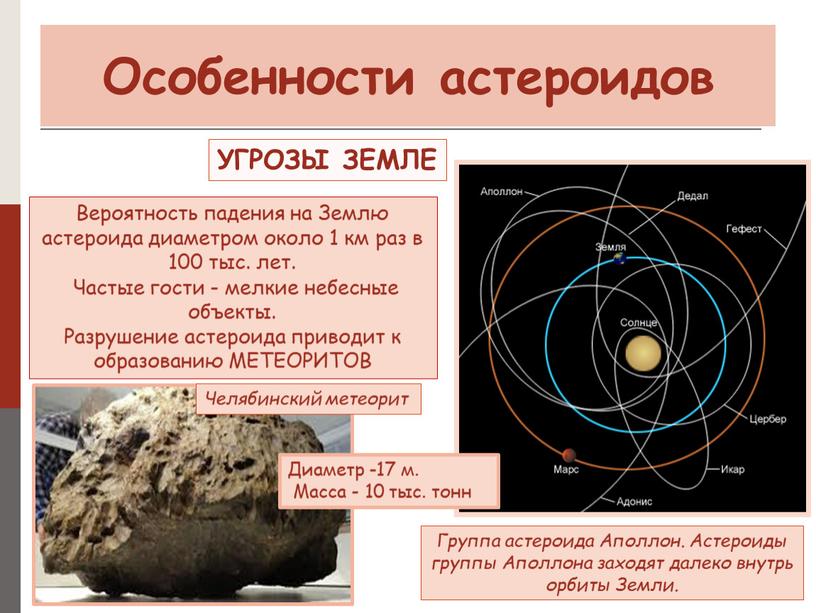 Особенности астероидов УГРОЗЫ ЗЕМЛЕ