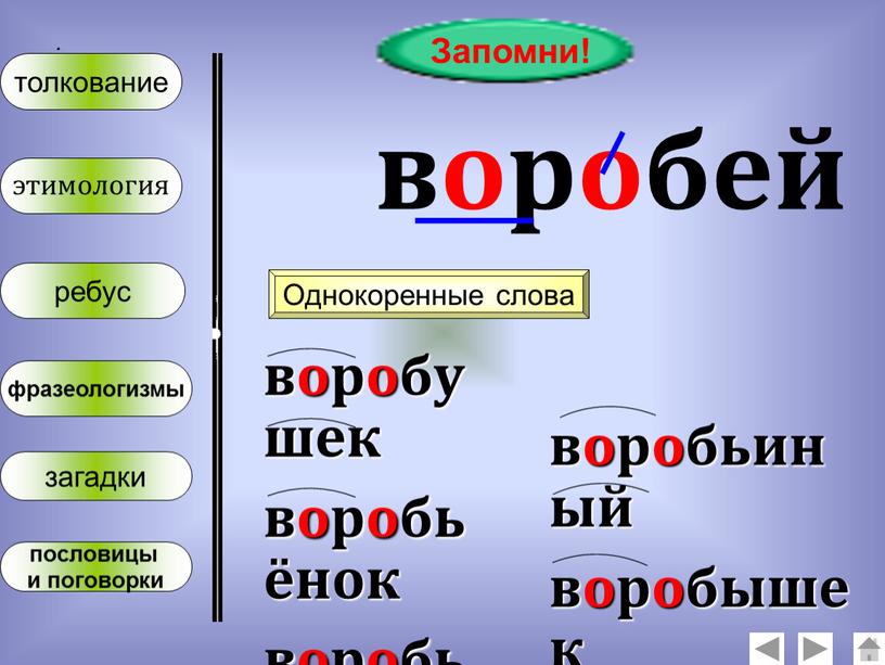 Запомни! воробей Однокоренные слова воробушек воробьёнок воробьиха воробьиный воробышек воробьишко