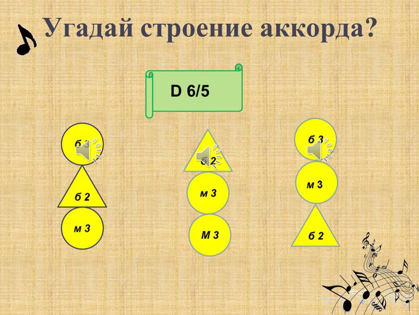 Угадай строение аккорда?