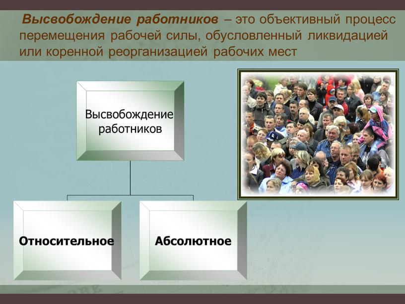 Высвобождение работников – это объективный процесс перемещения рабочей силы, обусловленный ликвидацией или коренной реорганизацией рабочих мест