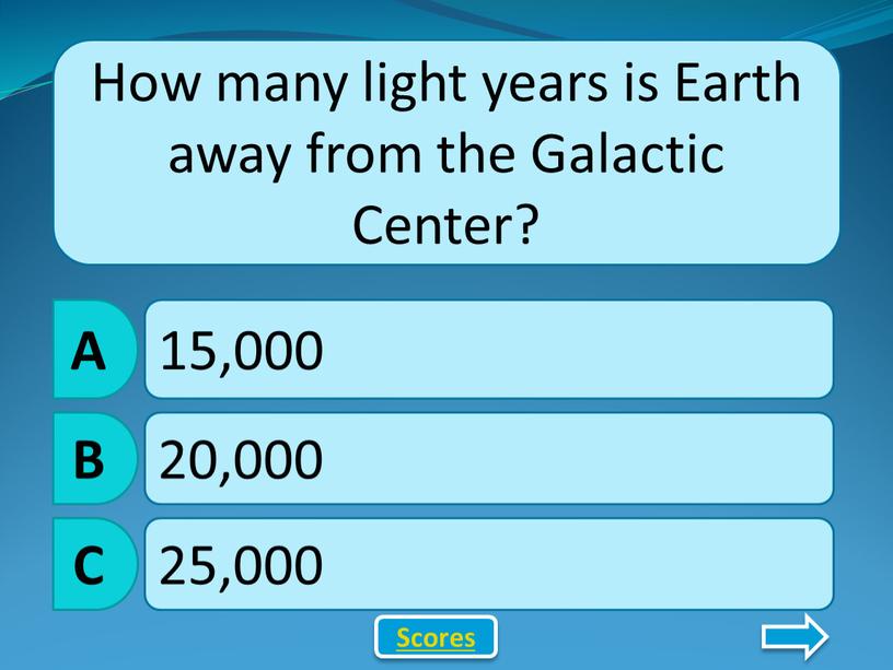 How many light years is Earth away from the