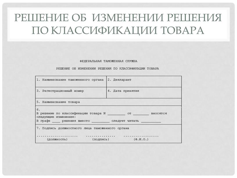 Решение об изменении решения по классификации товара