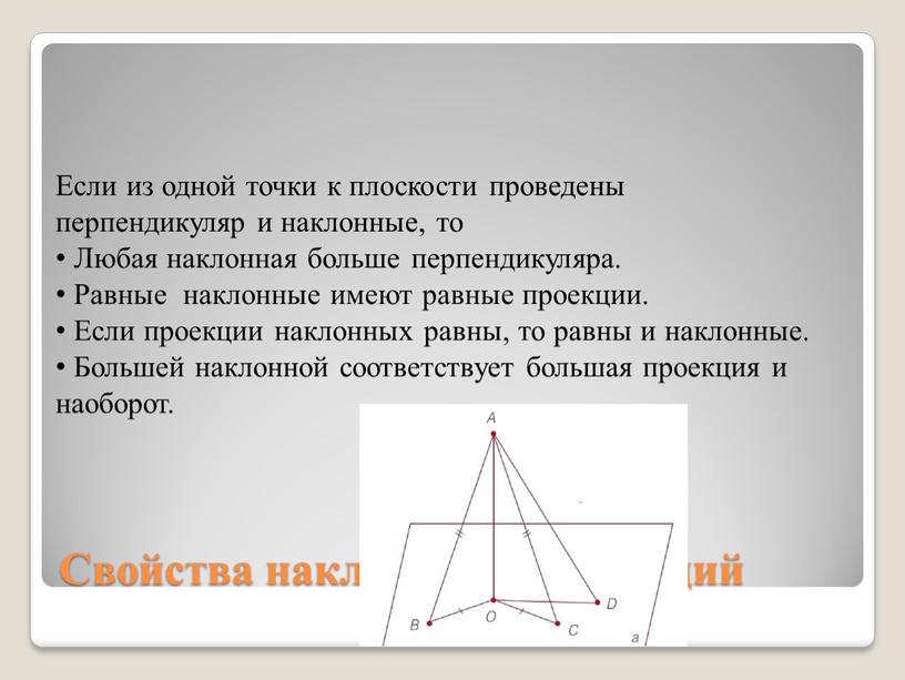 Свойства наклонных и проекций Если из одной точки к плоскости проведены перпендикуляр и наклонные, то
