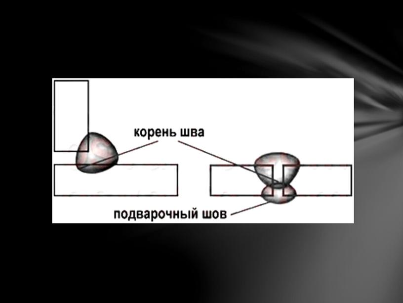 Геометрические параметры сварного шва