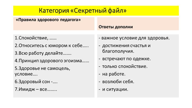 Категория «Секретный файл» «Правила здорового педагога» 1