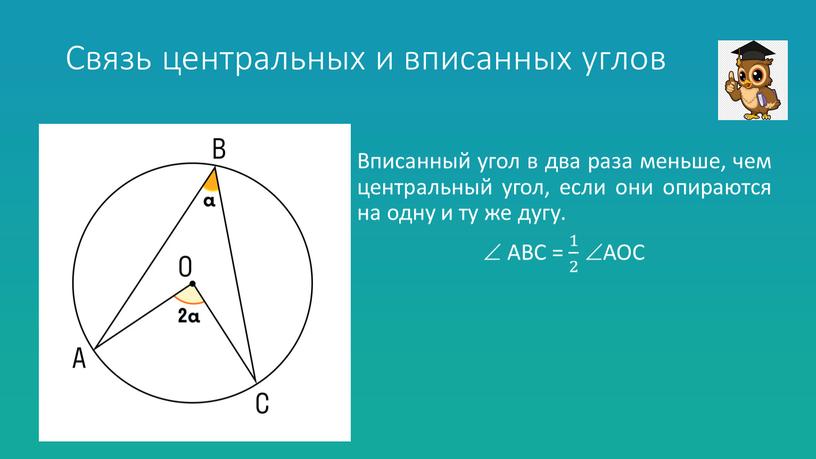 Связь центральных и вписанных углов