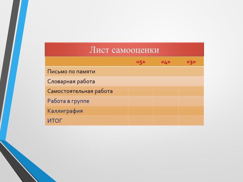 Лист самооценки «5» «4» «3» Письмо по памяти