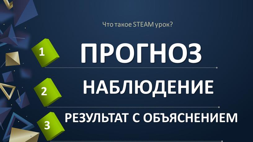 Что такое STEAM урок?