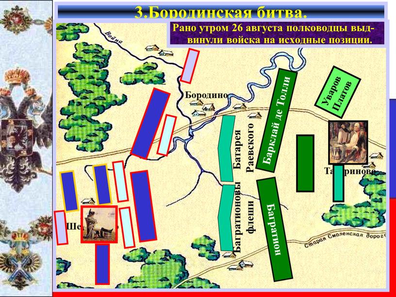 Бородинская битва. Рано утром 26 августа полководцы выд-винули войска на исходные позиции