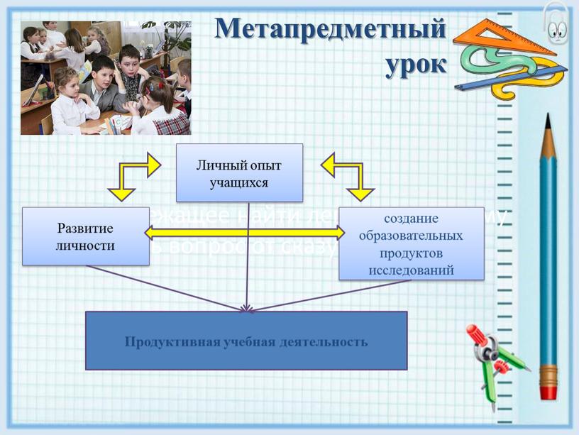 Метапредметный урок подлежащее найти легче, если к нему задать вопрос от сказуемого