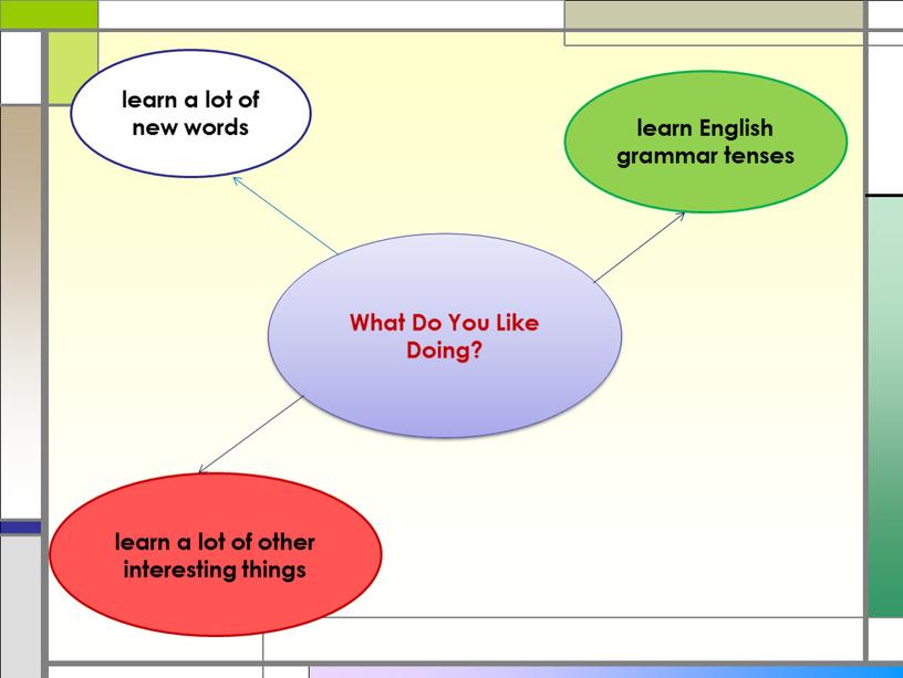 What Do You Like Doing? learn a lot of new words learn