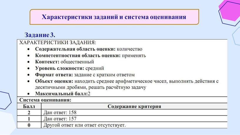 Характеристики заданий и система оценивания