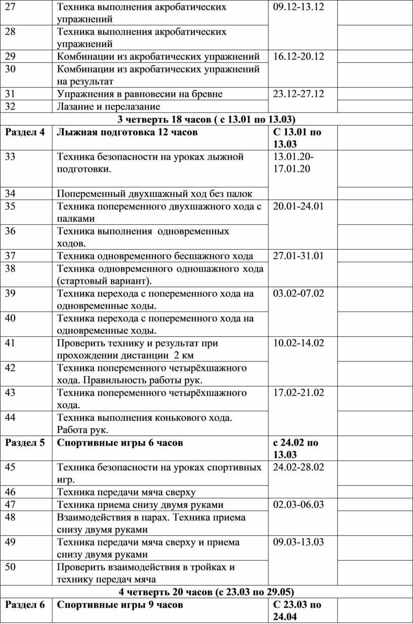 Техника выполнения акробатических упражнений 09